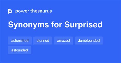 a word for surprised.